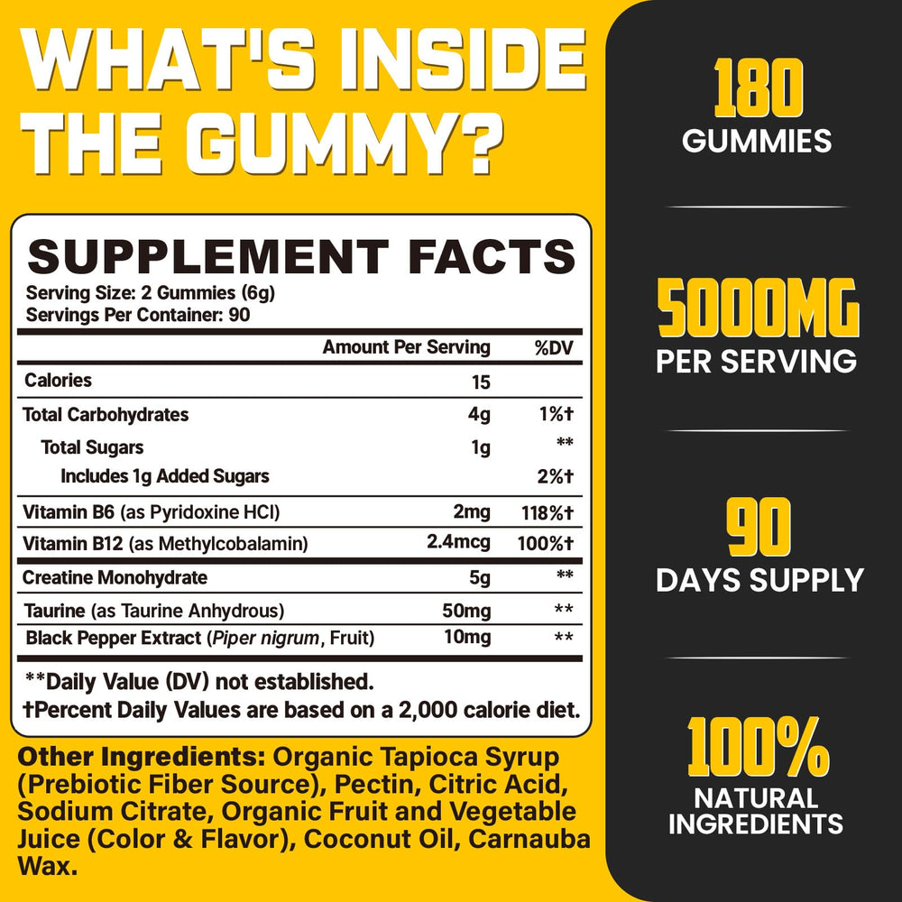 Juicy gummies close-up suggests tasty daily supplementation for energy and endurance.