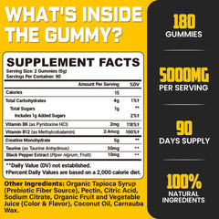 Juicy gummies close-up suggests tasty daily supplementation for energy and endurance.