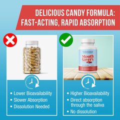MOUTH SAVERS beta-cyclodextrin focus image emphasizing breath freshness benefits.