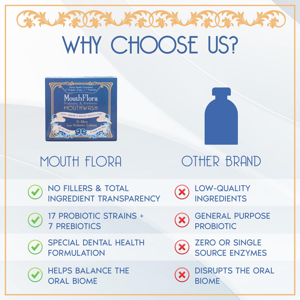 Brushing scene with MouthFlora rinse to support oral health.