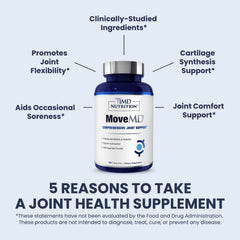 MoveMD astaxanthin visual emphasizes antioxidant richness for joint vitality.
