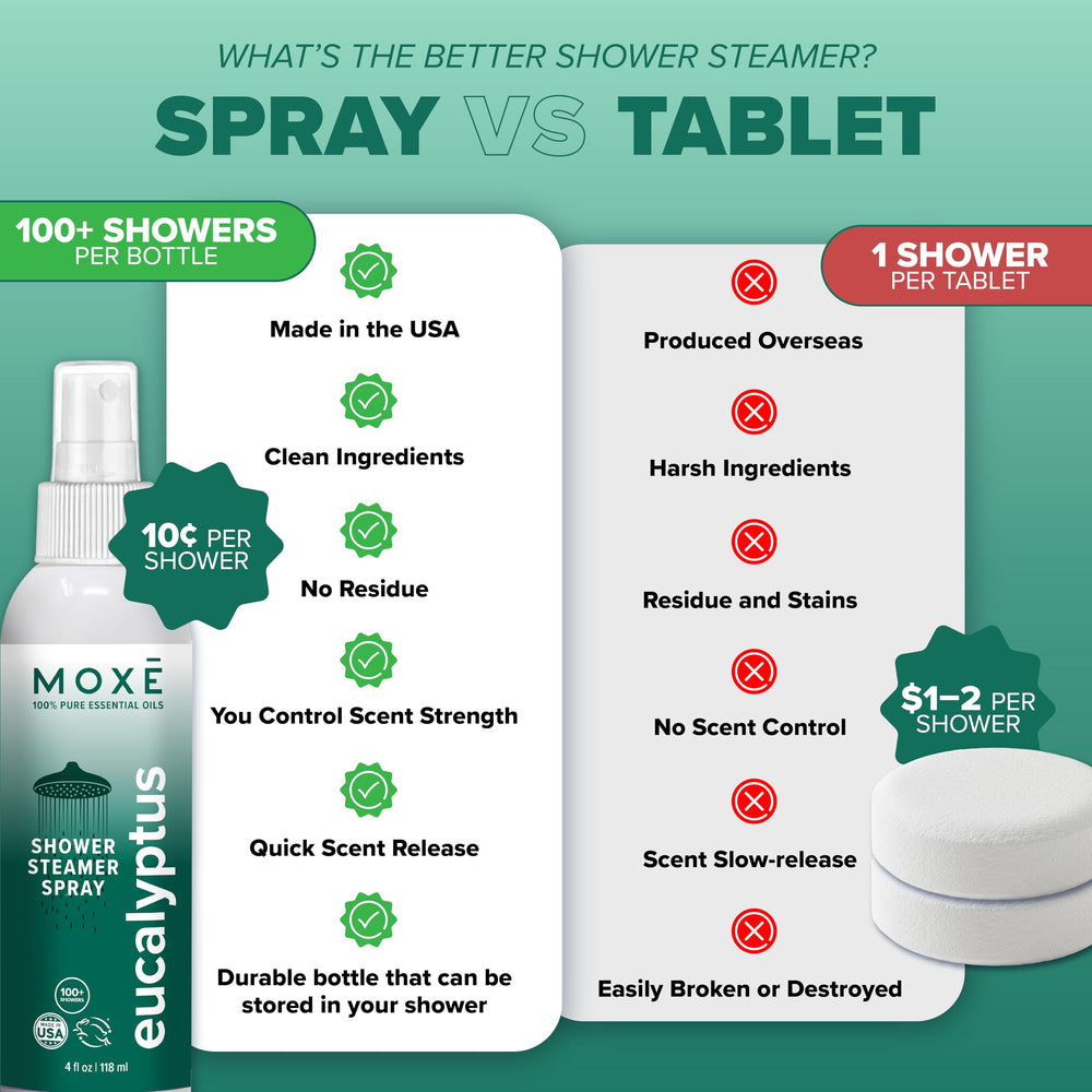 Bathroom spa ambience with MOXE mist infusing the air