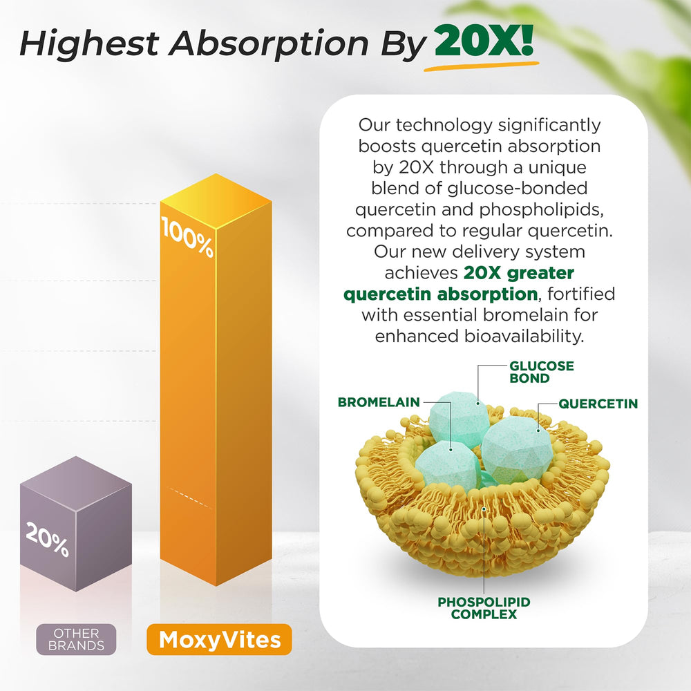 MoxyVites packaging box shows eco-friendly design and whole-food sourcing cues