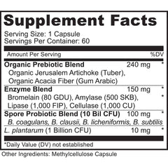 MoxyVites capsules close-up show spore-based digestion support.