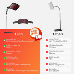 MQHOOB lamp supports post-workout relaxation for larger muscle groups.