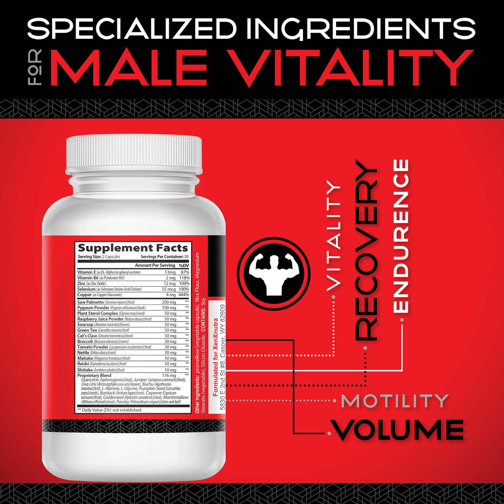Mr. Man Support ingredients panel highlights essential vitamins and minerals