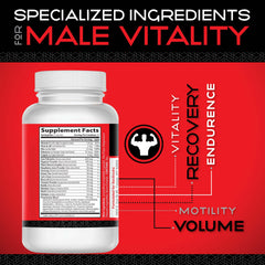 Mr. Man Support ingredients panel highlights essential vitamins and minerals
