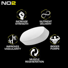 MRI Performance NO2 serving capsule closeup for easy daily intake