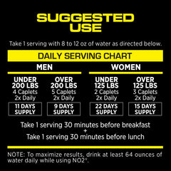 MRI Performance NO2 serving scoop on cup conveys easy daily intake.