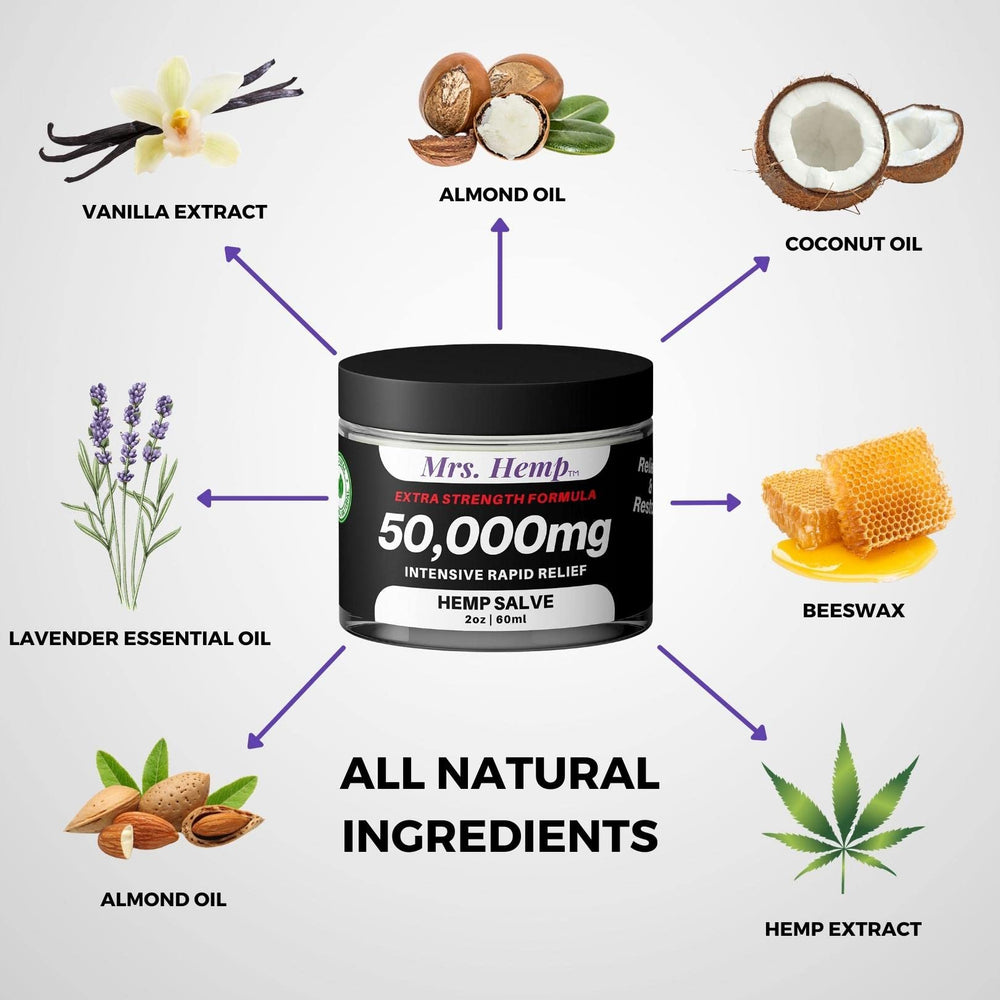 MRS. Hemp salve demonstrates rapid absorption with a non-greasy finish.