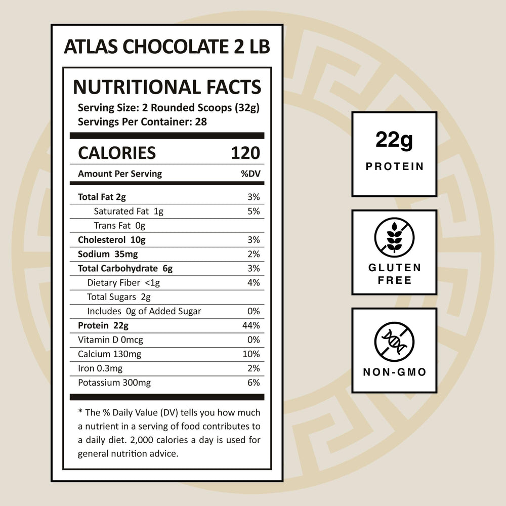 Mt. Athos Performance Atlas Chocolate shaker ready to mix for quick post-workout recovery.