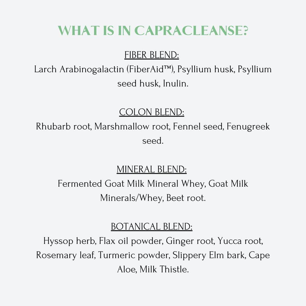 CapraCleanse fiber blend close-up with psyllium and flax imagery for bowel health.