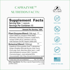 CapraZyme capsules provide broad-spectrum enzymes for fats, carbs, and proteins after meals.