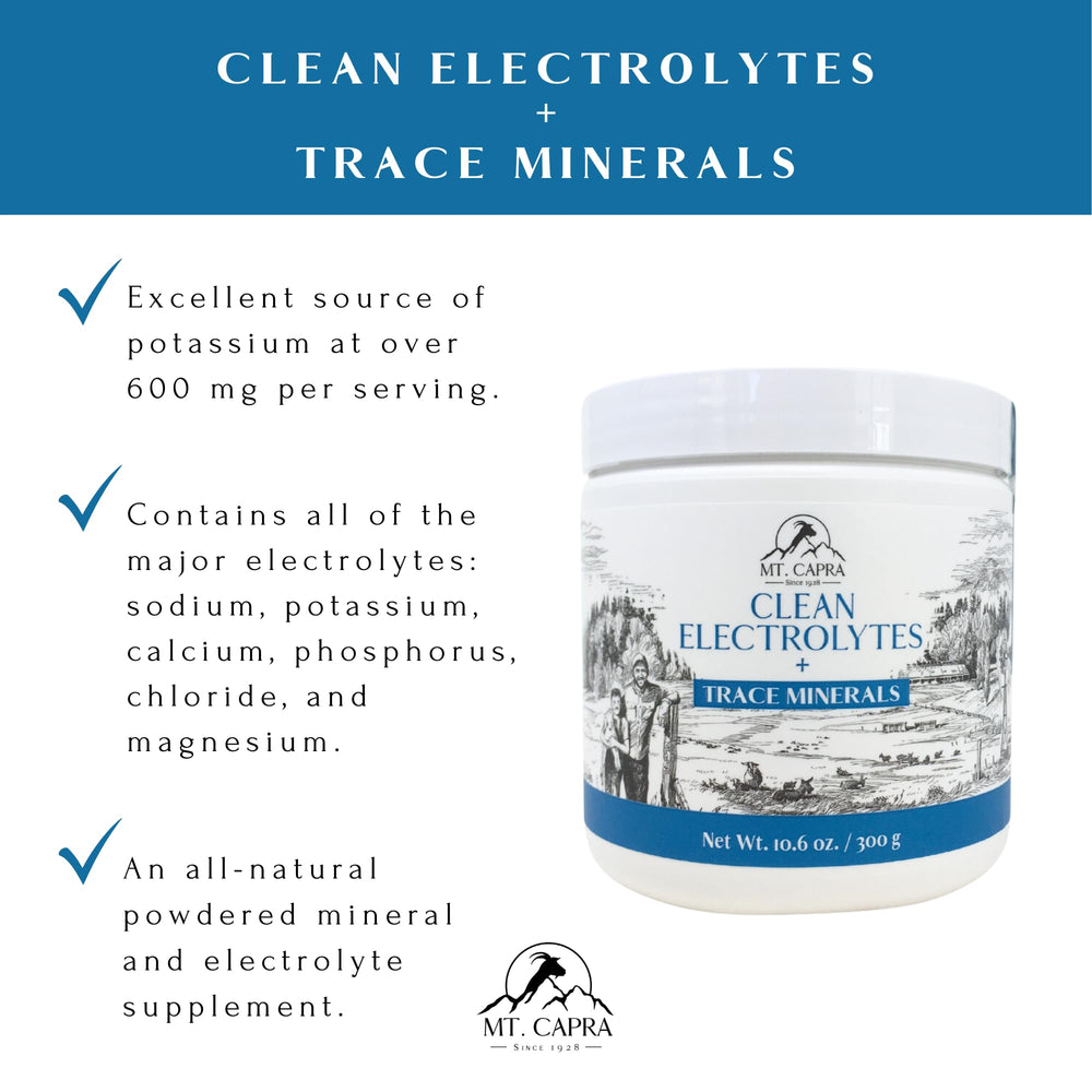 Mt Capra Clean Electrolytes label highlights grass-fed goat milk origin