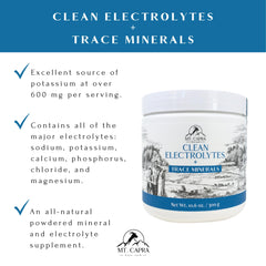 Mt Capra Clean Electrolytes label highlights grass-fed goat milk origin