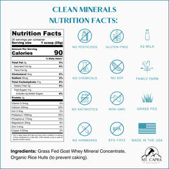 Mt Capra Clean Minerals label close-up highlighting potassium and calcium content