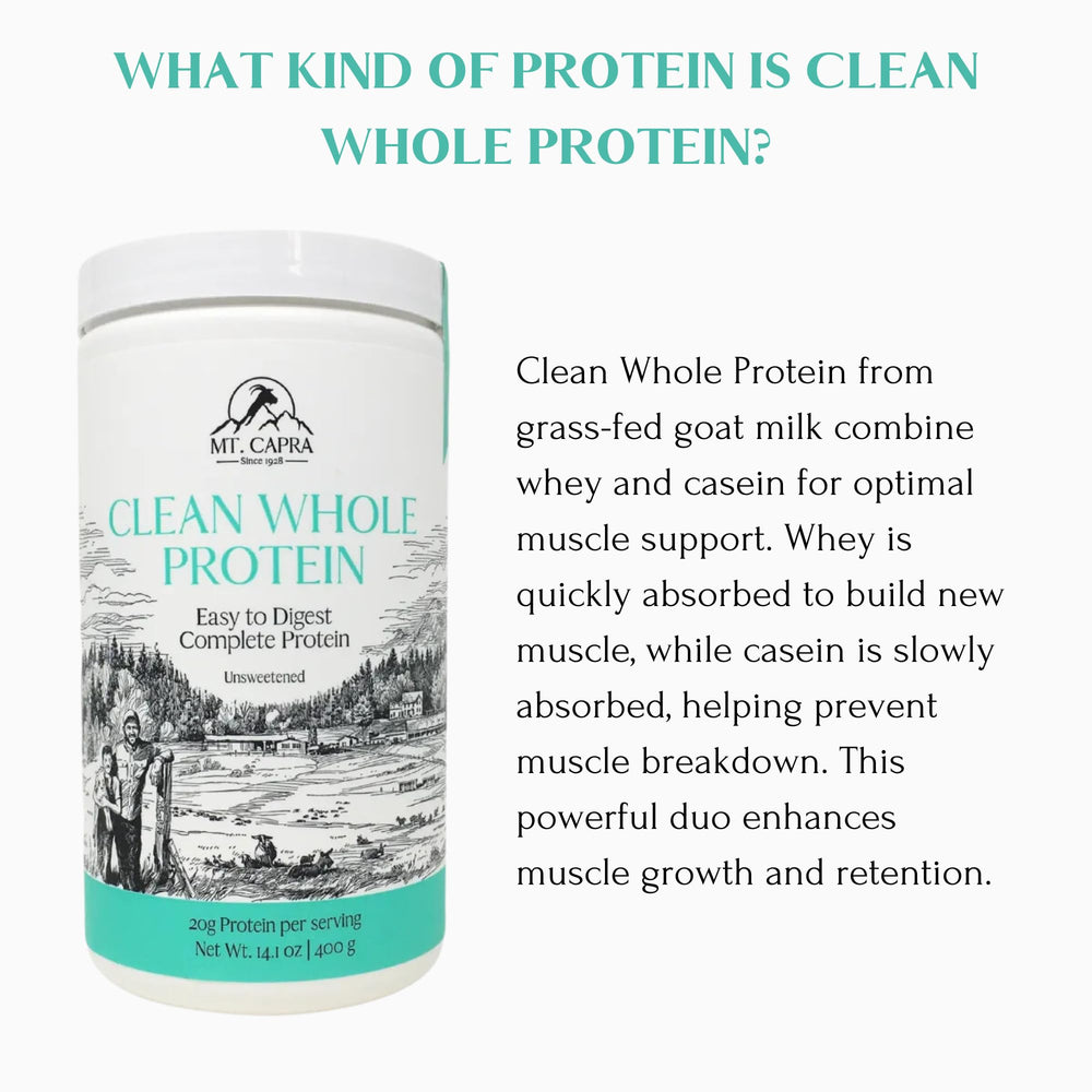 Mt Capra Clean Whole Protein packaging back shows 13 servings and protein breakdown.