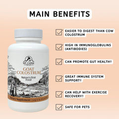 Mt Capra Goat Colostrum immunoglobulins highlight IgG and IgA content for gut health.