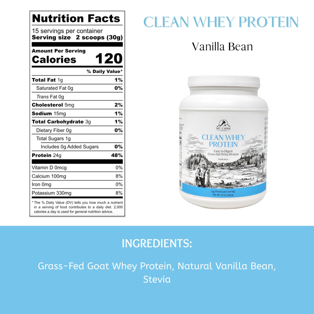 Mt. Capra Goat Whey powder tub showcasing high protein content