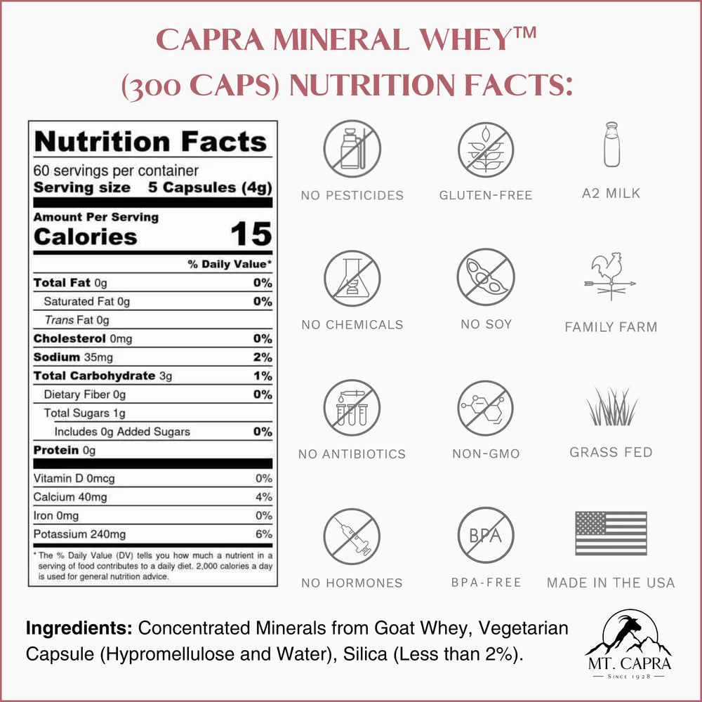 Mt. Capra Mineral Whey powder being mixed into liquid for easy use.