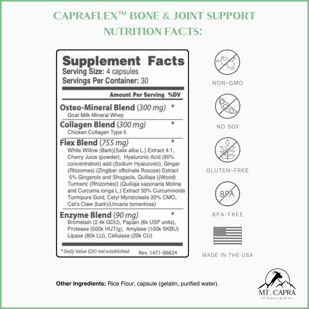 Turmeric powder detail suggesting enhanced absorption potential in CapraFlex formula