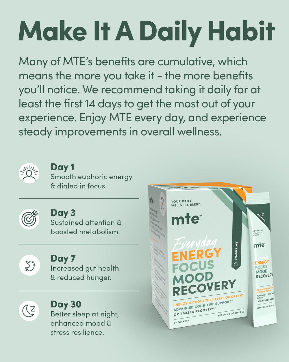 MTE boosted focus for morning routine and productivity