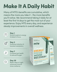 MTE boosted focus for morning routine and productivity