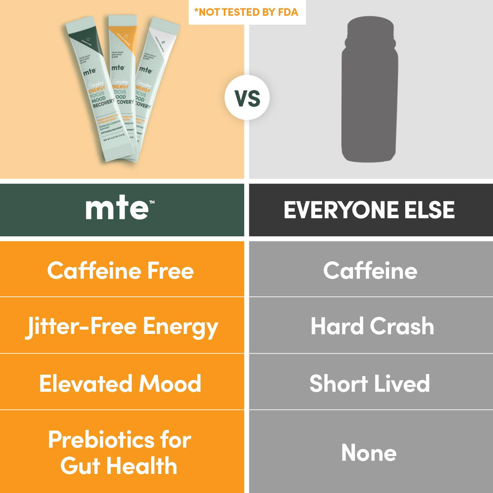 MTE Energy Drink Powder ingredients-glance emphasizing natural mango-pineapple flavor