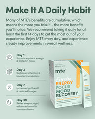 MTE Healthy Energy Drink Packets stacked convey portable energy option