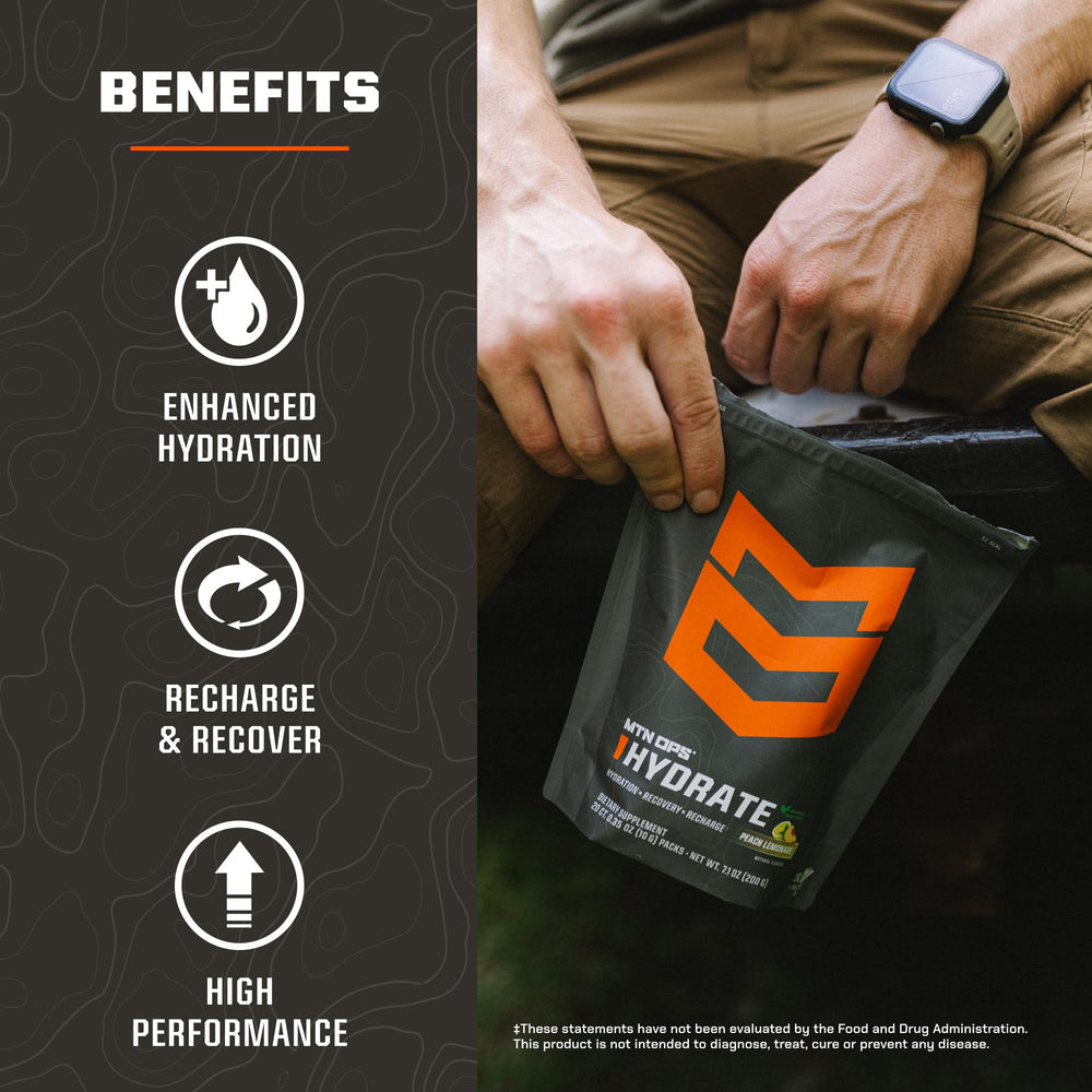 MTN OPS Hydrate glass with Citrus Italian Ice highlighting refreshing flavor.