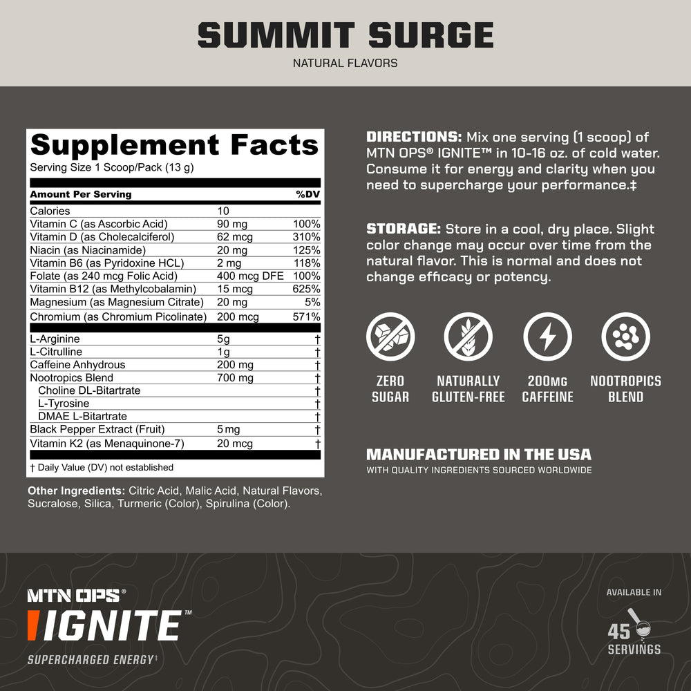 MTN OPS Ignite drink glass shows vibrant mix for focus