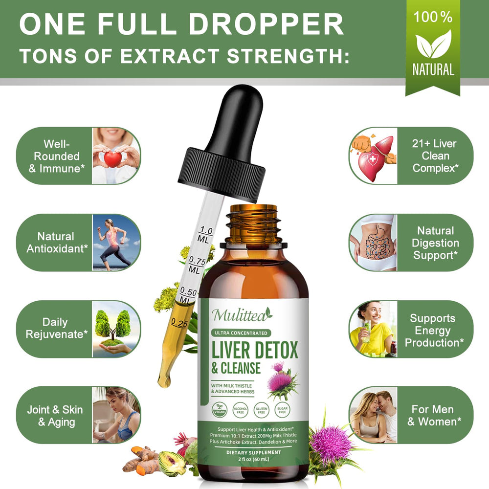 Mulittea dandelion root close-up signaling natural detox support