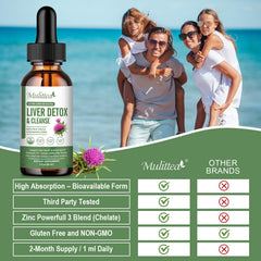 Mulittea turmeric and berberine blend visual on label