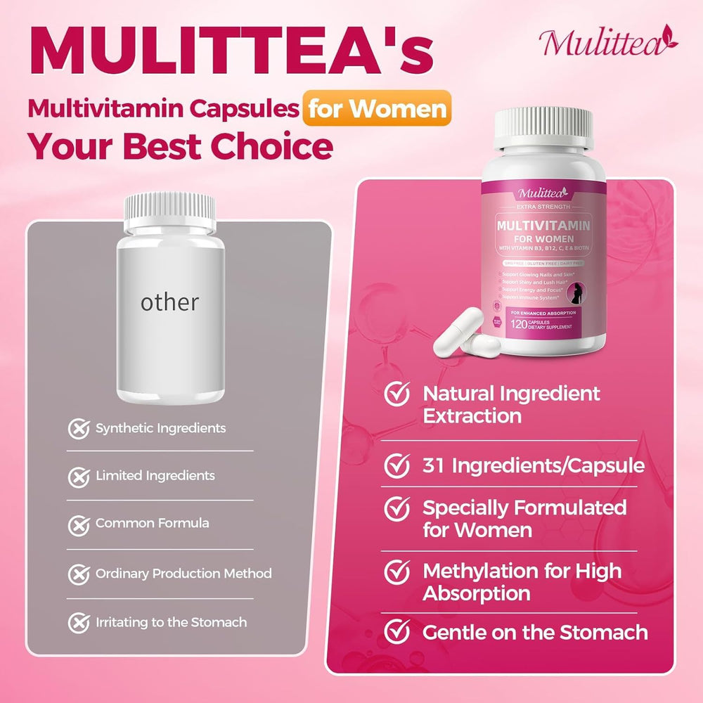 Mulittea methylated B vitamins for energy and focus