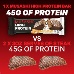 MUSASHI High Protein Bar made in New Zealand badge, premium origin and standards.