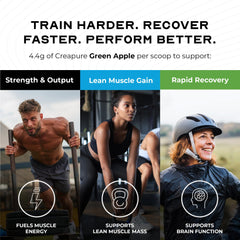 Muscle Feast Creapure packaging design indicates premium quality and freshness.