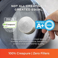 Muscle Feast Creapure powder with scoop for consistent serving.