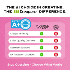 Muscle Feast Creapure gluten-free vegan label communicates allergy-friendly credentials.