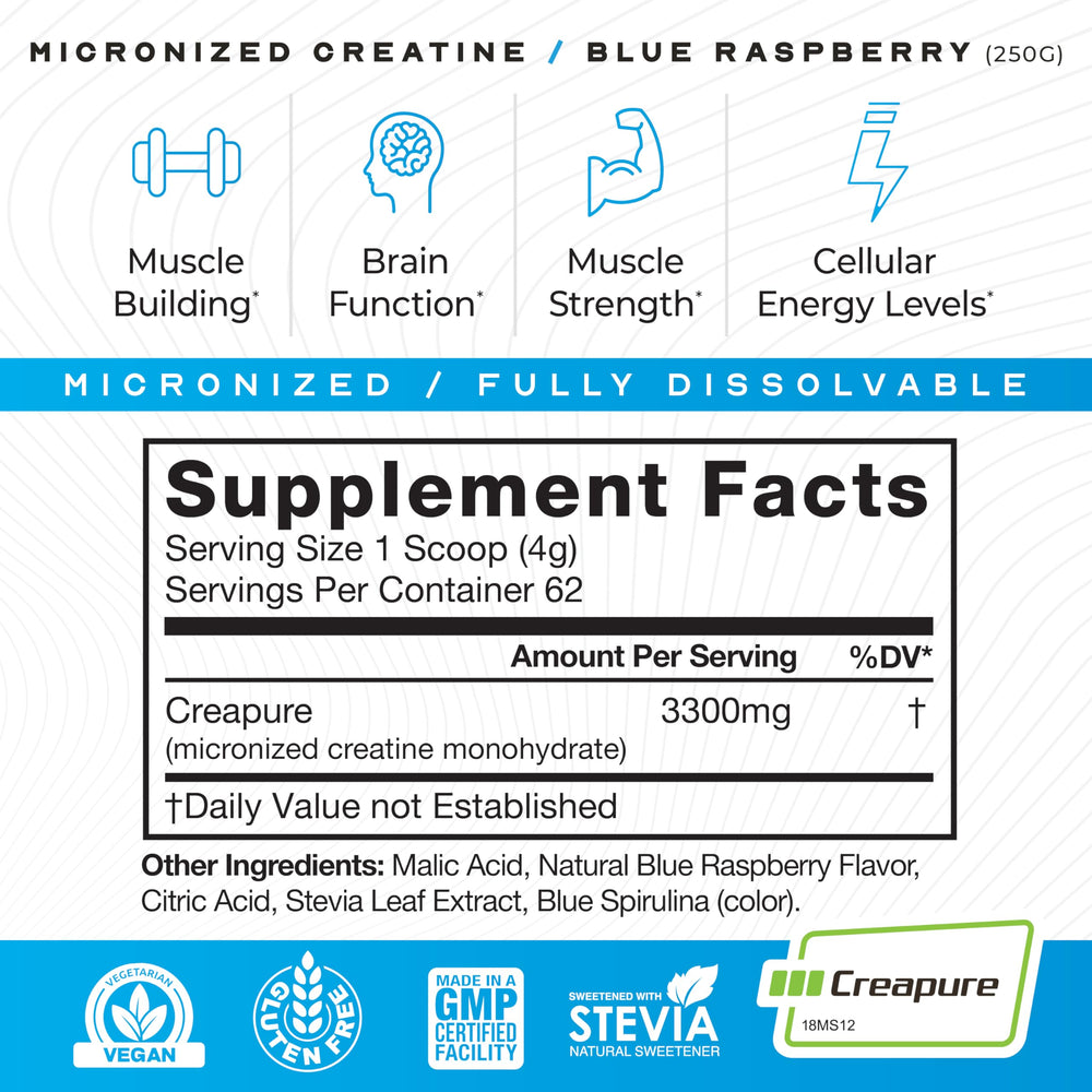 Muscle Feast Creapure powder dissolving easily in water