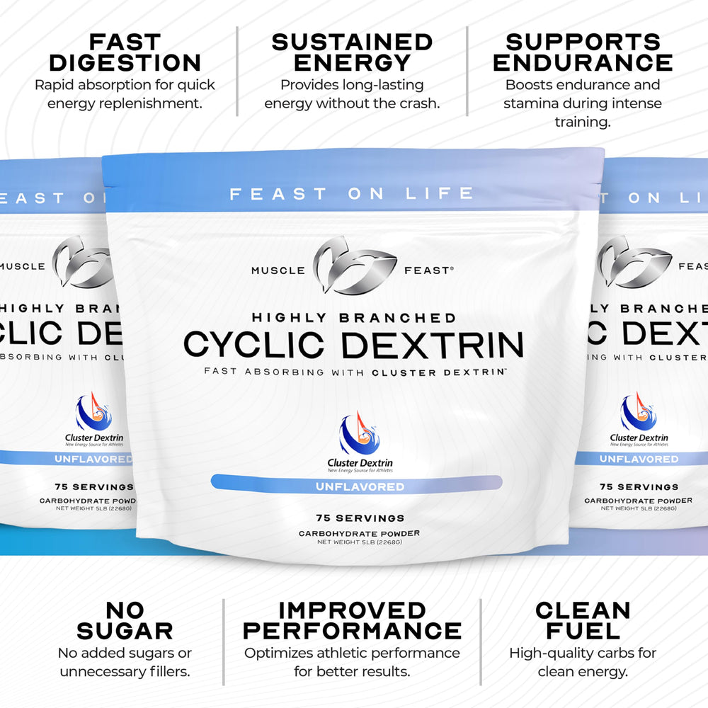 Muscle Feast HBCD powder pre-workout use for sustained energy.