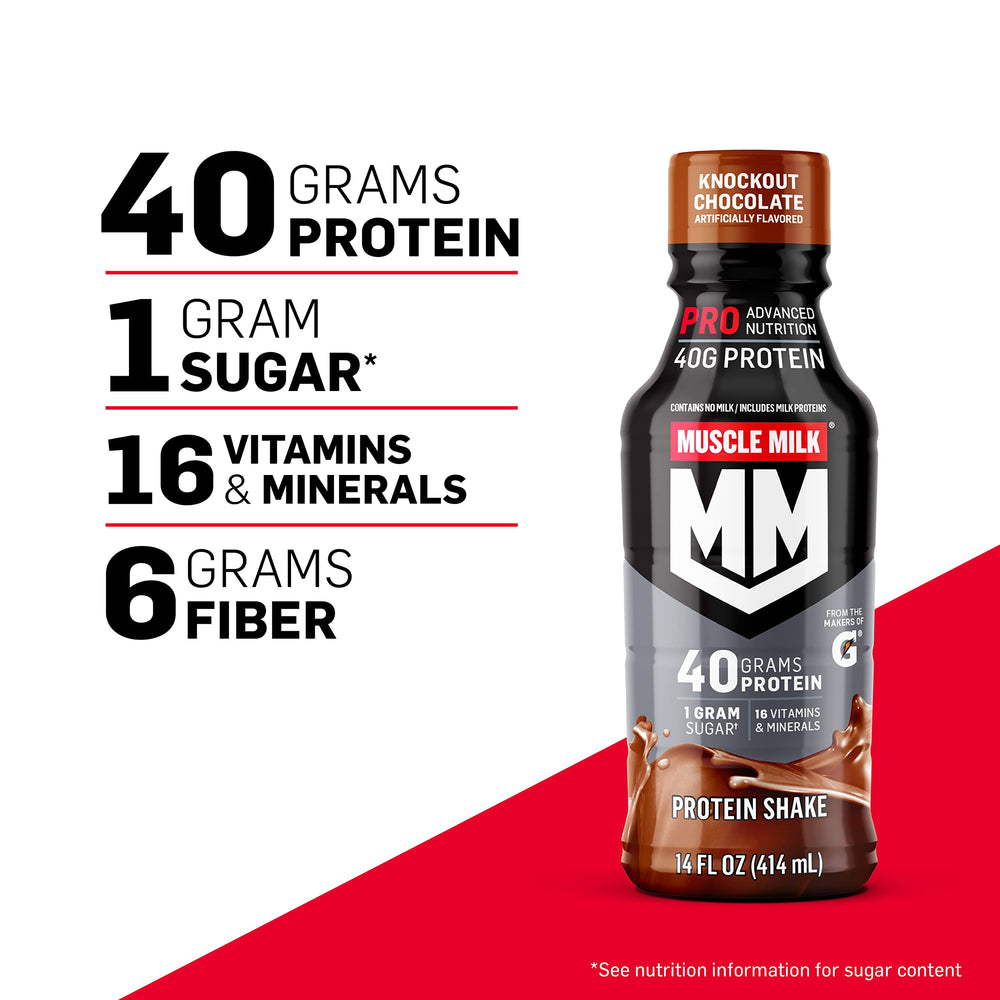 Close-up of Muscle Milk Pro bottle cap and label showing quality ingredients