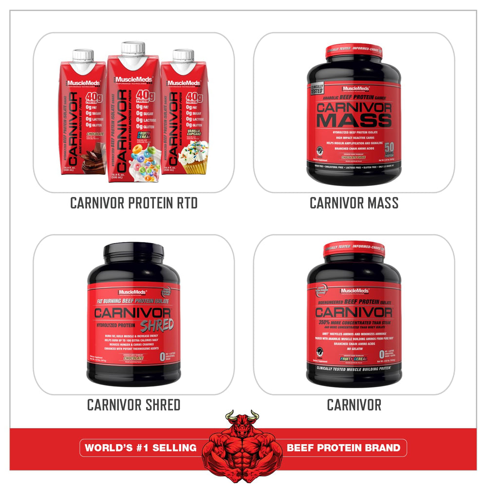 MuscleMeds AROMATEST packaging design conveys premium quality.