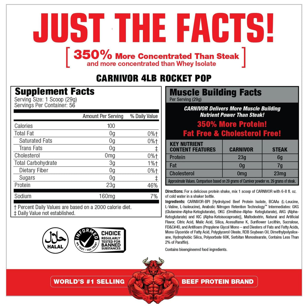 MuscleMeds Carnivor label highlights 23g protein per serving and sugar-free formula.