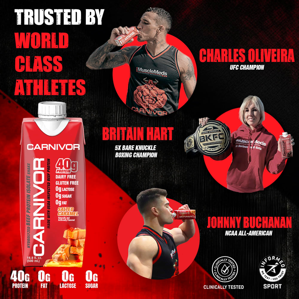 MuscleMeds Carnivor RTD bottle graphics emphasize zero fat and cholesterol.