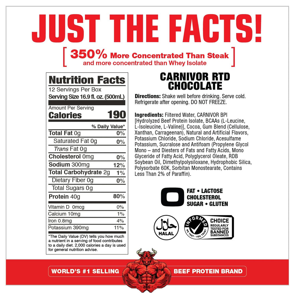 MuscleMeds Carnivor RTD packaged bottle stack emphasizes on-the-go protein.