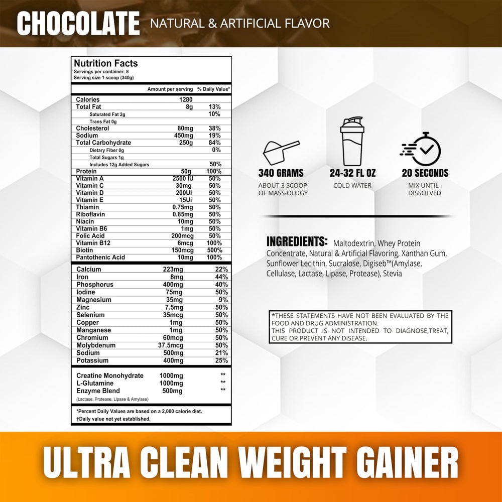 Muscleology Weight Gainer mix with water demonstrates quick prep.