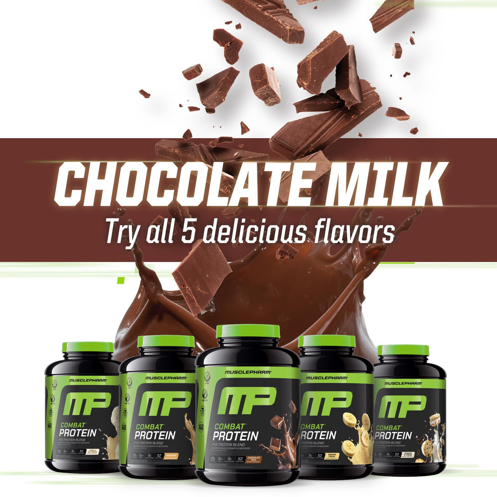 MusclePharm Combat Protein Powder chocolate milk close-up emphasizes rich flavor.