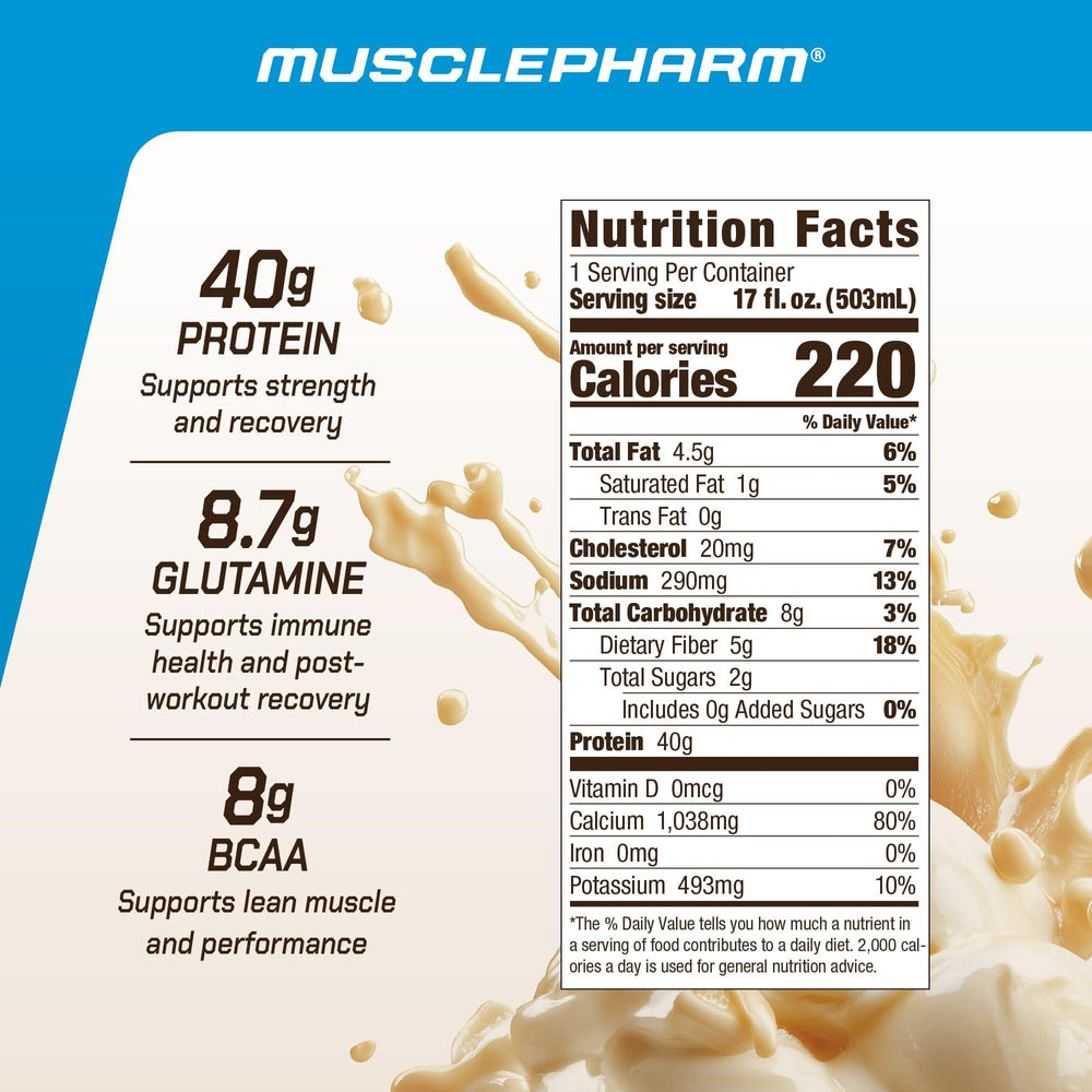 MusclePharm Combat Ready Chocolate Fudge RTD bottle with rich cocoa profile