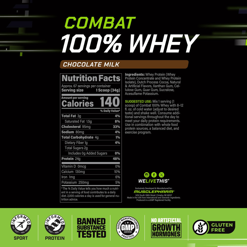 MusclePharm Combat whey chocolate milk powder being dispensed for precise dosing