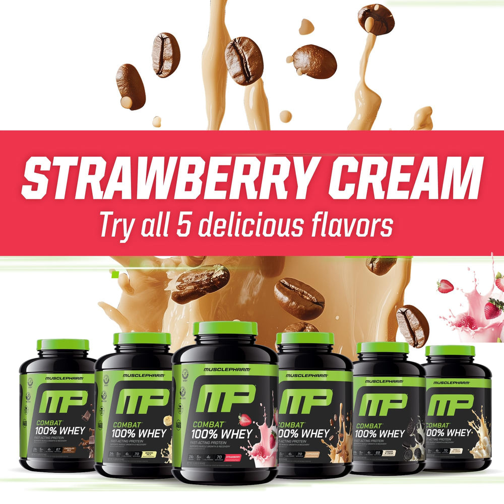 MusclePharm Combat Whey ingredient-panel offers clear nutrition details for planning.